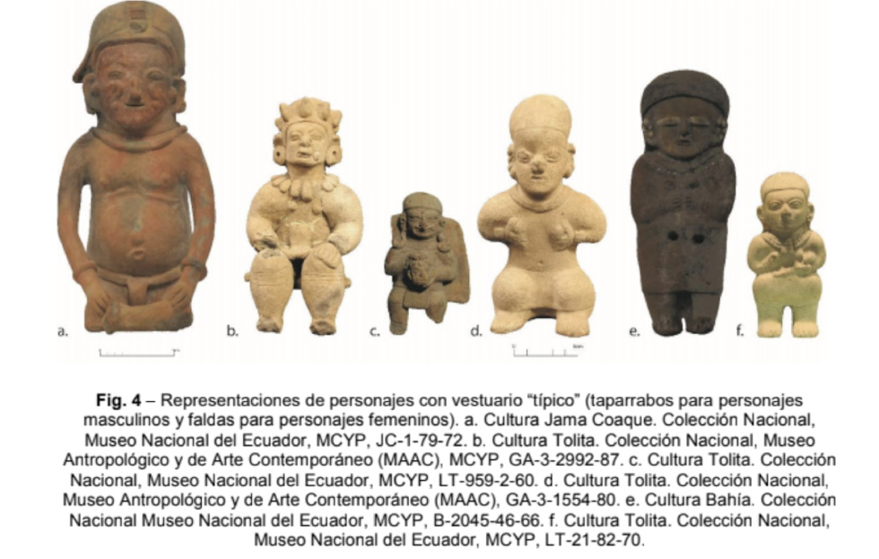 Figurillas de personajes masculinos y femeninos del en el Período de Desarrollo Regional. Fuente: Arqueología Bajo La Lupa Queer: Una Apuesta Por La Multivocalidad de María Fernanda Ugalde 